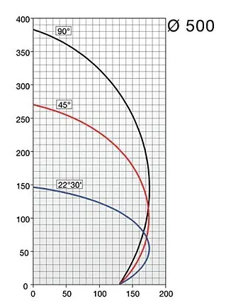 1 (4)7p6