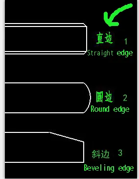 1 (3)2f0