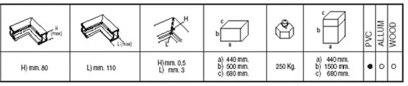 Automatic Corner Cleaning Machine13iqp